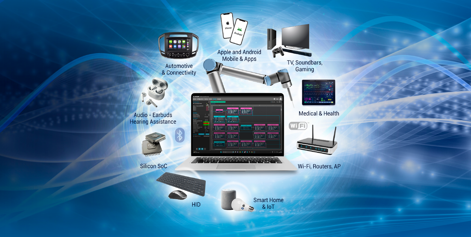 ATAMConnect 2.0 applications 