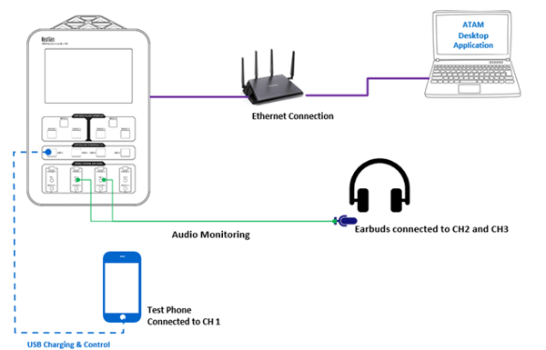audio-quality-element