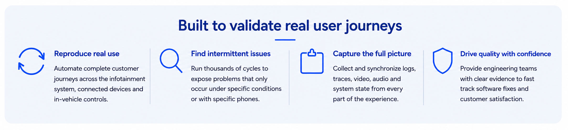built-to-validate-real-journeys