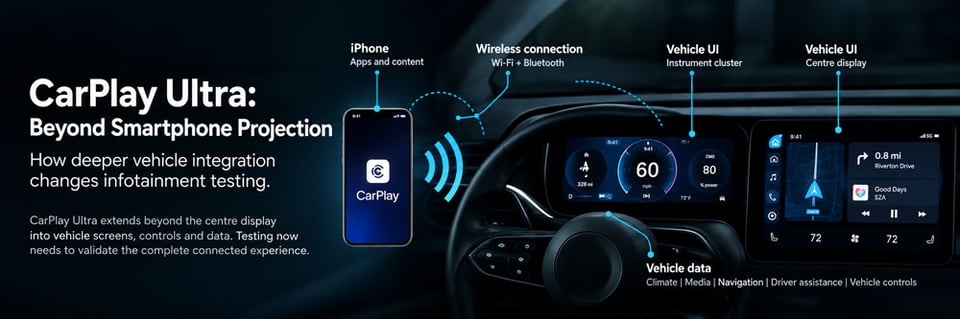 carplay-ultra-beyond-projection