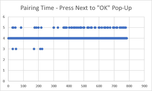 health-graph-1