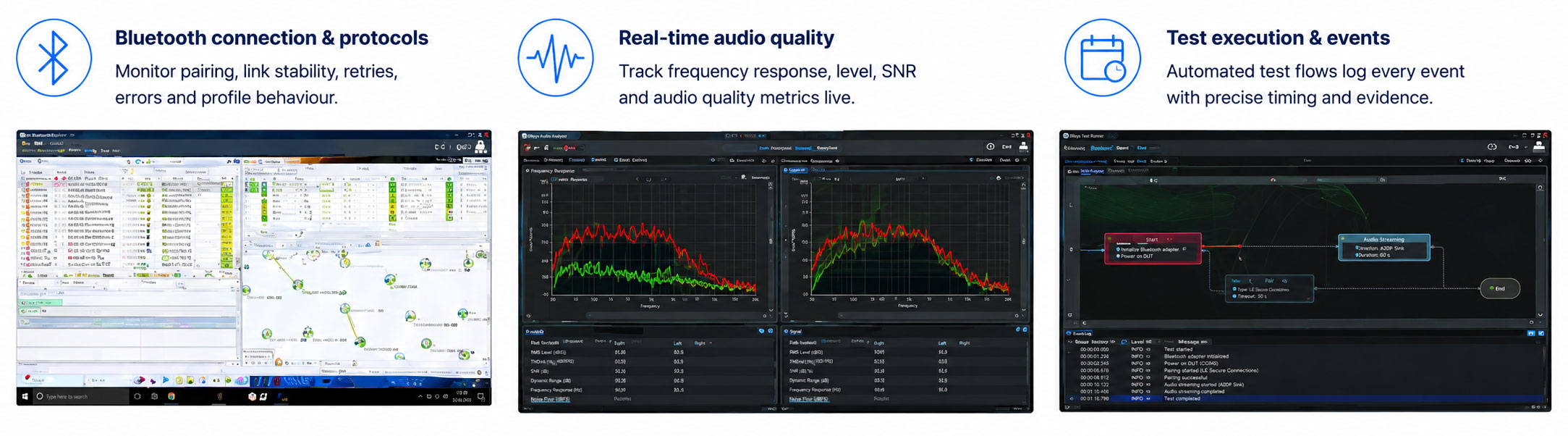 measure-as-signal-strength-falls