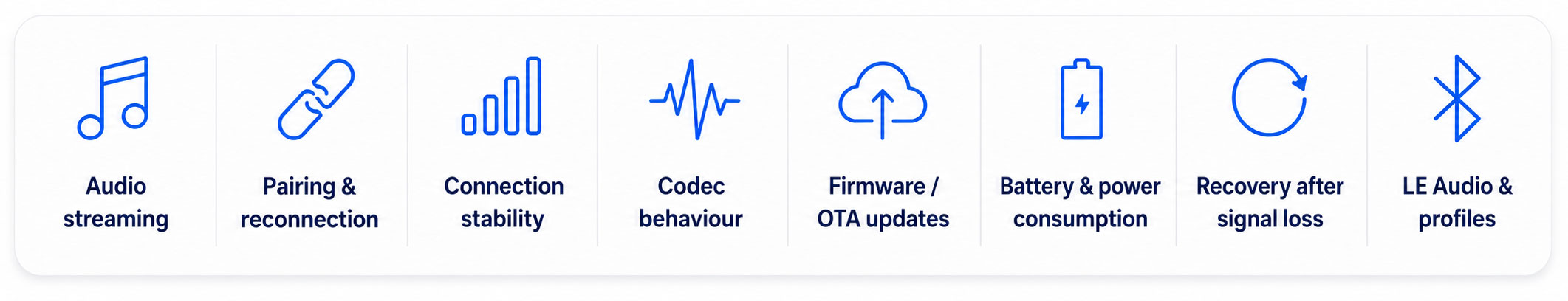what-can-be-tested-at-the-edge-of-bluetooth-range